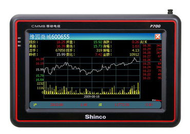 樂享生活，隨行相伴 新科三年免費(fèi)CMMB移動(dòng)電視與衛(wèi)星導(dǎo)航的完美融合